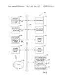 Grid based file system diagram and image