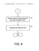 GEOGRAPHIC INFORMATION SYSTEM diagram and image