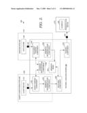 IDENTIFICATION OF SEMANTIC RELATIONSHIPS WITHIN REPORTED SPEECH diagram and image