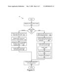 APPARATUS, SYSTEM, AND METHOD FOR COMMAND MANAGER SUPPORT FOR PLUGGABLE DATA FORMATS diagram and image