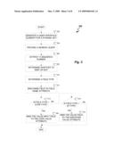 METHOD AND SYSTEM FOR PROVIDING VALUE HELP FEATURES TO INPUT FIELDS GENERATED FOR DYNAMICALLY SELECTED COLUMNS diagram and image