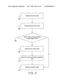 System and method for visualizing and relevance tuning search engine ranking functions diagram and image