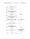 System and method for visualizing and relevance tuning search engine ranking functions diagram and image