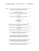 SECURING TRANSFER OF OWNERSHIP OF A STORAGE OBJECT FROM AN UNAVAILABLE OWNER NODE TO ANOTHER NODE diagram and image