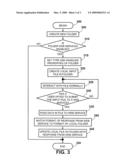 METHOD, SYSTEM AND PROGRAM PRODUCT FOR A WEB SERVICE FOLDER INTERFACE diagram and image