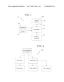 SYSTEM AND METHOD FOR GENERATING FILES HAVING CATEGORIZATION ARCHITECTURES FOR DIGITAL IMAGES diagram and image