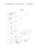 SYSTEM AND METHOD FOR GENERATING FILES HAVING CATEGORIZATION ARCHITECTURES FOR DIGITAL IMAGES diagram and image