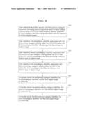 SYSTEM AND METHOD FOR GENERATING FILES HAVING CATEGORIZATION ARCHITECTURES FOR DIGITAL IMAGES diagram and image