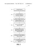 Method and system for creating a data dictionary diagram and image
