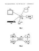 METHOD AND APPARATUS FOR CONVERTING BETWEEN DATA SETS AND XML DOCUMENTS diagram and image