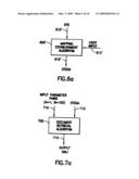 METHOD AND APPARATUS FOR CONVERTING BETWEEN DATA SETS AND XML DOCUMENTS diagram and image