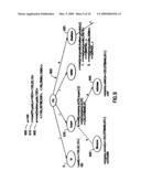 METHOD AND APPARATUS FOR CONVERTING BETWEEN DATA SETS AND XML DOCUMENTS diagram and image