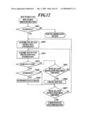 DATA MANAGEMENT APPARATUS, COMPUTER READABLE MEDIUM, AND CONTROL METHOD diagram and image