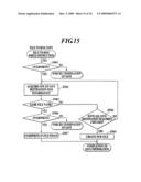 DATA MANAGEMENT APPARATUS, COMPUTER READABLE MEDIUM, AND CONTROL METHOD diagram and image