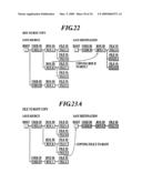 DATA MANAGEMENT APPARATUS, COMPUTER READABLE MEDIUM, AND CONTROL METHOD diagram and image