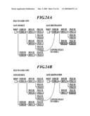 DATA MANAGEMENT APPARATUS, COMPUTER READABLE MEDIUM, AND CONTROL METHOD diagram and image