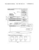 SYSTEMS, METHODS AND COMPUTER PRODUCTS FOR DYNAMIC IMAGE CREATION FOR COPY SERVICE DATA REPLICATION MODELING diagram and image