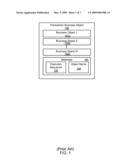 APPARATUS, SYSTEM, AND METHOD FOR HIERARCHICAL ROLLBACK OF BUSINESS OPERATIONS diagram and image