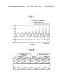 Numerical analysis device and numerical analysis program diagram and image