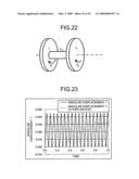 Numerical analysis device and numerical analysis program diagram and image