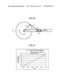 Numerical analysis device and numerical analysis program diagram and image