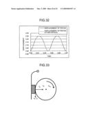 Numerical analysis device and numerical analysis program diagram and image