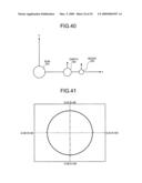 Numerical analysis device and numerical analysis program diagram and image