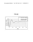 Numerical analysis device and numerical analysis program diagram and image