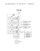 Numerical analysis device and numerical analysis program diagram and image