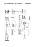 COMPUTING DEVICE AND METHOD FOR CONVERTING BETWEEN JULIAN CALENDAR DAYS AND CHINESE CALENDAR DATES diagram and image