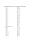 COMPUTING DEVICE AND METHOD FOR CONVERTING BETWEEN JULIAN CALENDAR DAYS AND CHINESE CALENDAR DATES diagram and image