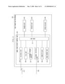 TRANSMISSION APPARATUS, TRANSMISSION METHOD AND COMPUTER PROGRAM diagram and image