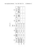 TRANSMISSION APPARATUS, TRANSMISSION METHOD AND COMPUTER PROGRAM diagram and image