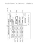 TRANSMISSION APPARATUS, TRANSMISSION METHOD AND COMPUTER PROGRAM diagram and image