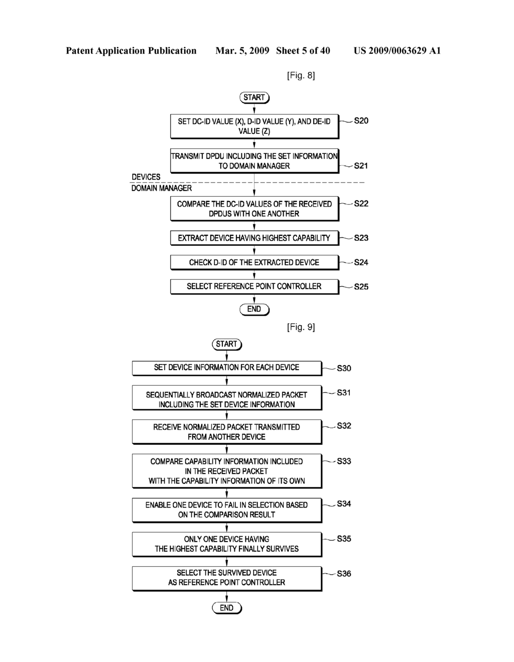 DATA TRANSFER CONTROLLING METHOD, CONTENT TRANSFER CONTROLLING METHOD, CONTENT PROCESSING INFORMATION ACQUISITION METHOD AND CONTENT TRANSFER SYSTEM - diagram, schematic, and image 06