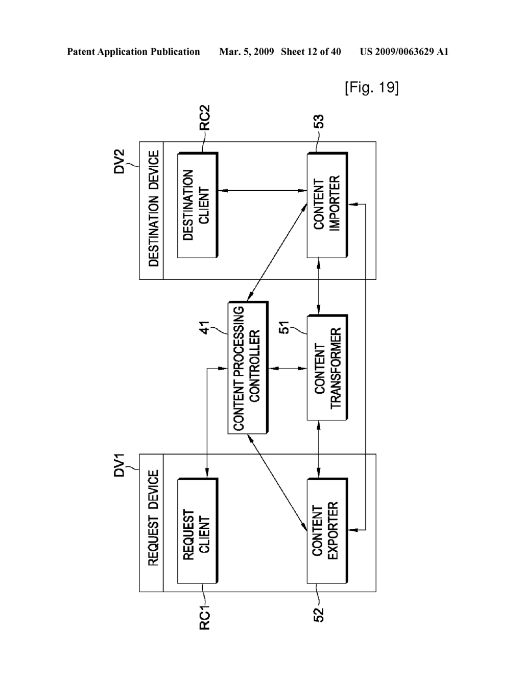 DATA TRANSFER CONTROLLING METHOD, CONTENT TRANSFER CONTROLLING METHOD, CONTENT PROCESSING INFORMATION ACQUISITION METHOD AND CONTENT TRANSFER SYSTEM - diagram, schematic, and image 13