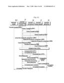 DATA TRANSFER CONTROLLING METHOD, CONTENT TRANSFER CONTROLLING METHOD, CONTENT PROCESSING INFORMATION ACQUISITION METHOD AND CONTENT TRANSFER SYSTEM diagram and image