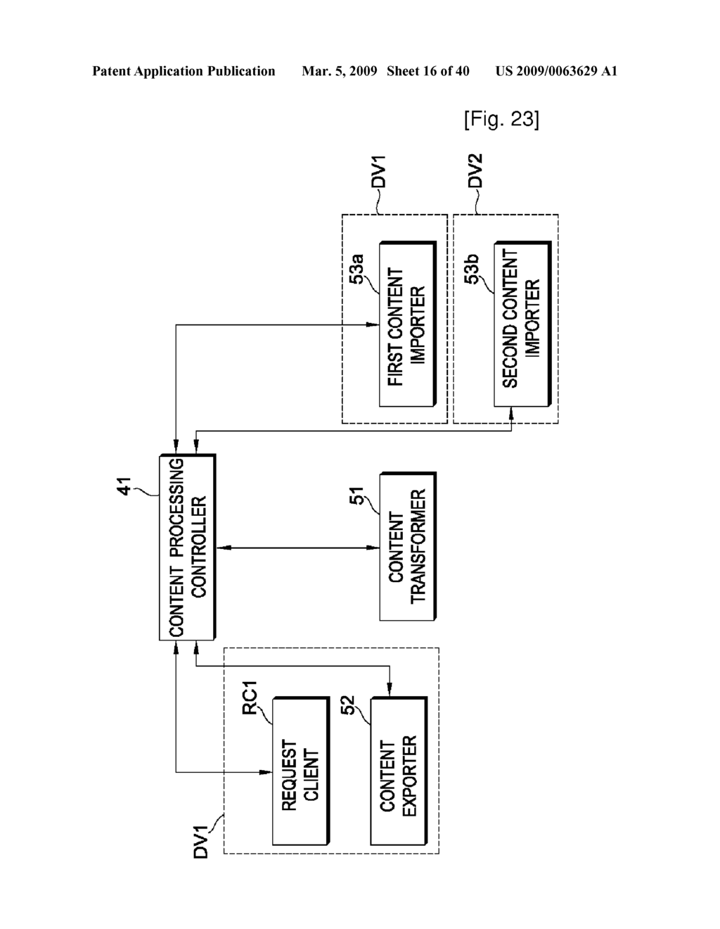 DATA TRANSFER CONTROLLING METHOD, CONTENT TRANSFER CONTROLLING METHOD, CONTENT PROCESSING INFORMATION ACQUISITION METHOD AND CONTENT TRANSFER SYSTEM - diagram, schematic, and image 17