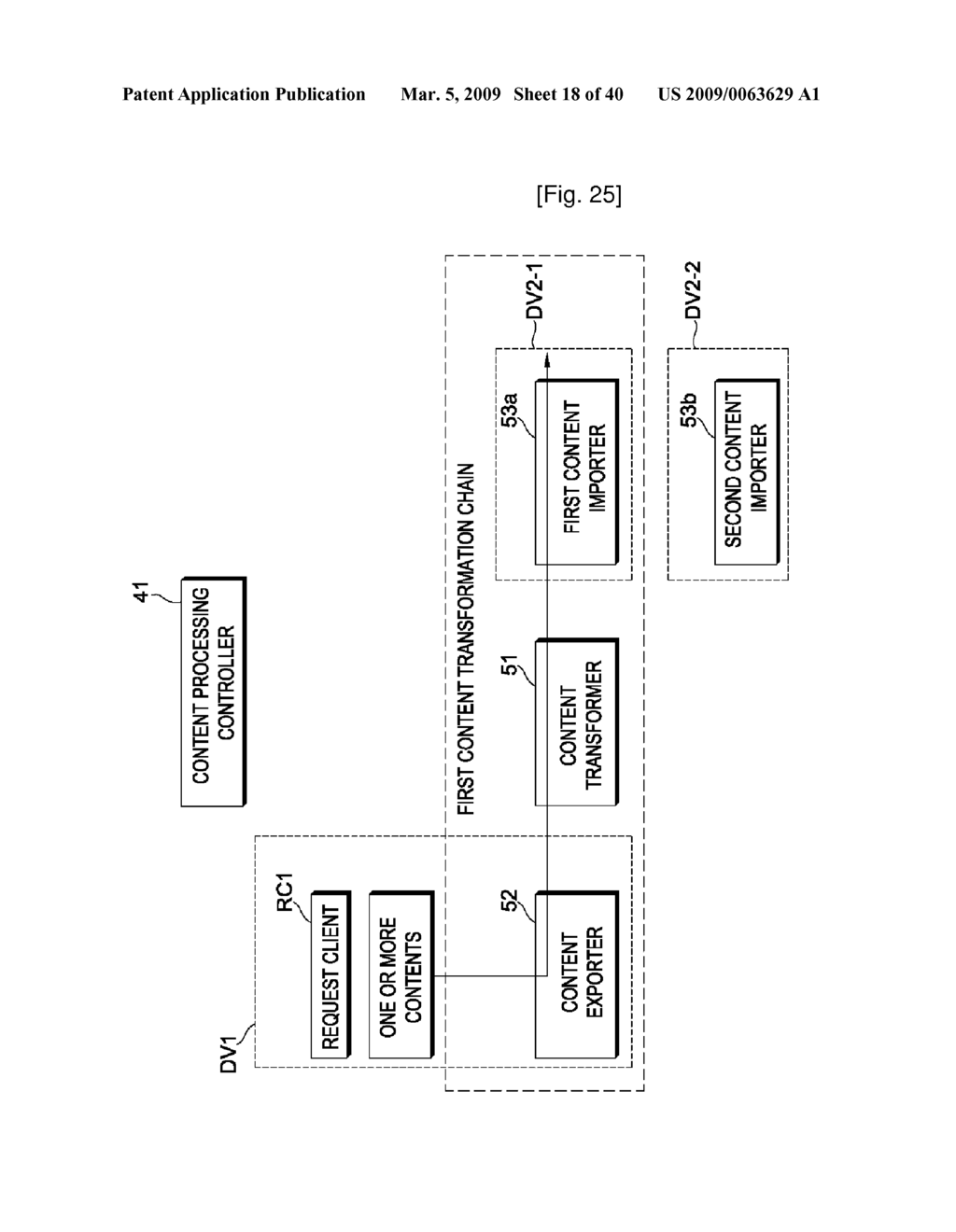 DATA TRANSFER CONTROLLING METHOD, CONTENT TRANSFER CONTROLLING METHOD, CONTENT PROCESSING INFORMATION ACQUISITION METHOD AND CONTENT TRANSFER SYSTEM - diagram, schematic, and image 19