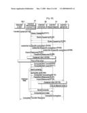 DATA TRANSFER CONTROLLING METHOD, CONTENT TRANSFER CONTROLLING METHOD, CONTENT PROCESSING INFORMATION ACQUISITION METHOD AND CONTENT TRANSFER SYSTEM diagram and image