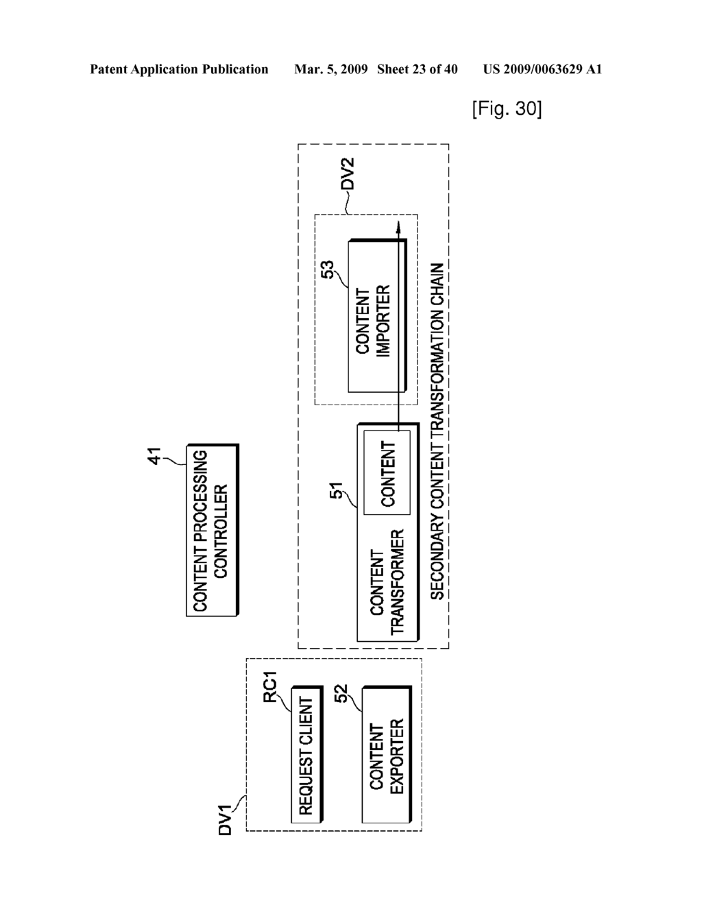 DATA TRANSFER CONTROLLING METHOD, CONTENT TRANSFER CONTROLLING METHOD, CONTENT PROCESSING INFORMATION ACQUISITION METHOD AND CONTENT TRANSFER SYSTEM - diagram, schematic, and image 24