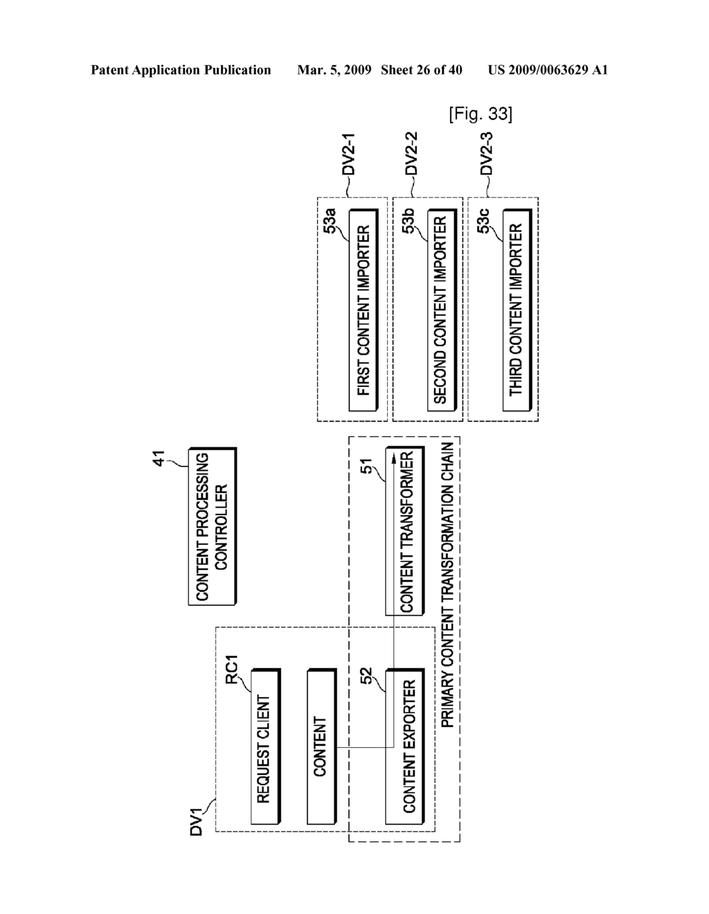 DATA TRANSFER CONTROLLING METHOD, CONTENT TRANSFER CONTROLLING METHOD, CONTENT PROCESSING INFORMATION ACQUISITION METHOD AND CONTENT TRANSFER SYSTEM - diagram, schematic, and image 27