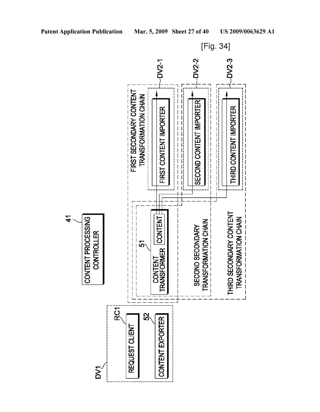DATA TRANSFER CONTROLLING METHOD, CONTENT TRANSFER CONTROLLING METHOD, CONTENT PROCESSING INFORMATION ACQUISITION METHOD AND CONTENT TRANSFER SYSTEM - diagram, schematic, and image 28