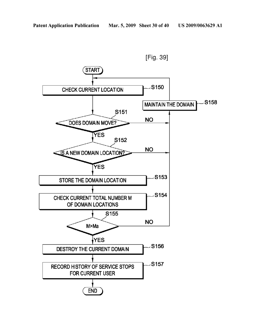 DATA TRANSFER CONTROLLING METHOD, CONTENT TRANSFER CONTROLLING METHOD, CONTENT PROCESSING INFORMATION ACQUISITION METHOD AND CONTENT TRANSFER SYSTEM - diagram, schematic, and image 31