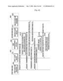 DATA TRANSFER CONTROLLING METHOD, CONTENT TRANSFER CONTROLLING METHOD, CONTENT PROCESSING INFORMATION ACQUISITION METHOD AND CONTENT TRANSFER SYSTEM diagram and image