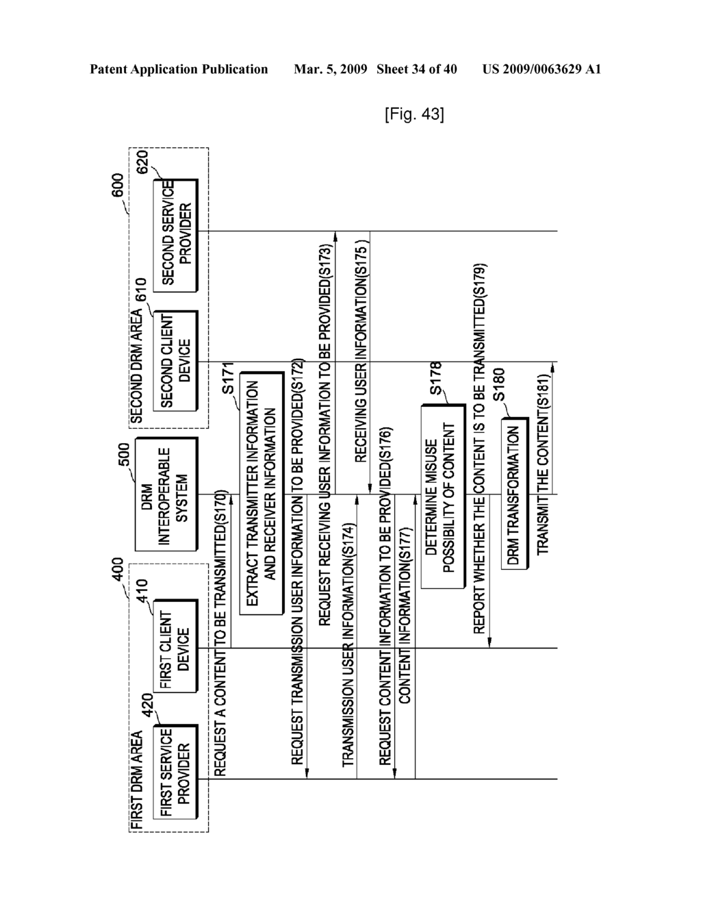 DATA TRANSFER CONTROLLING METHOD, CONTENT TRANSFER CONTROLLING METHOD, CONTENT PROCESSING INFORMATION ACQUISITION METHOD AND CONTENT TRANSFER SYSTEM - diagram, schematic, and image 35