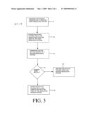 SYSTEM AND PROGRAM PRODUCT FOR REPLICATING MESSAGE STATUS CHANGES ACROSS MESSAGING SYSTEMS diagram and image