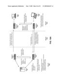 Systems and Methods of Clustered Sharing of Compression Histories diagram and image