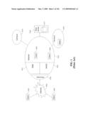 HIGHLY SCALABLE ARCHITECTURE FOR APPLICATION NETWORK APPLIANCES diagram and image