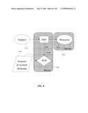 HIGHLY SCALABLE ARCHITECTURE FOR APPLICATION NETWORK APPLIANCES diagram and image